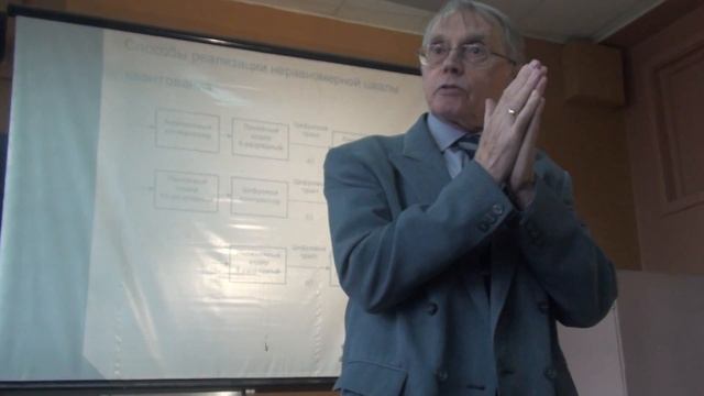 Лекция 4-ая МТС(4 курс) часть 2 смотреть онлайн