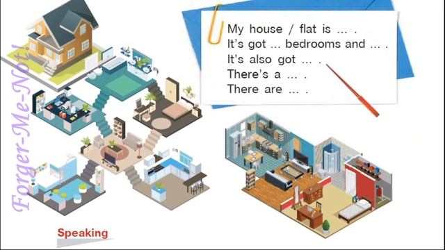 Будна 4 НУШ Тема 3 My Home Уроки 7 8 Reading, Writing, Speaking с. 34-35 & Workbo