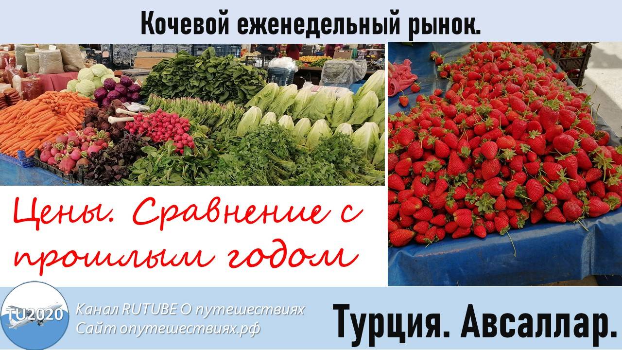 Рынок Турция, Авсаллар 2025 год. Сравнение цен с прошлым годом. смотреть онлайн