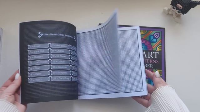 ❤️МОИ НОВИНКИ за последнее время ❤️🔥🌸Новые раск