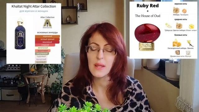 THE HOUSE OF OUD | ИССЛЕДУЕМ ВКУСНЫЕ АРОМАТЫ