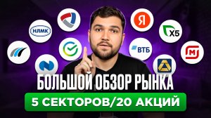 Полный ОБЗОР 2025: как изменится ваш ПОРТФЕЛЬ