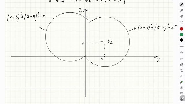Задача с параметрами из банка ФИПИ | ЕГЭ по математике смотреть онлайн