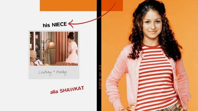 Задержка в развитии / Arrested Development Opening Titles смотреть онлайн