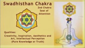 СВАДИСТАН_SHREE BRAHMADEV SARASWATI  SHLOKA, BHAJANS & RAAG