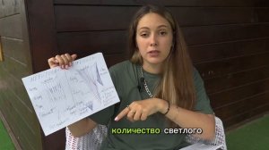 Мелирование и  Аиртач. РАЗЛИЧИЯ ✅#здоровыеволосы #ухо?