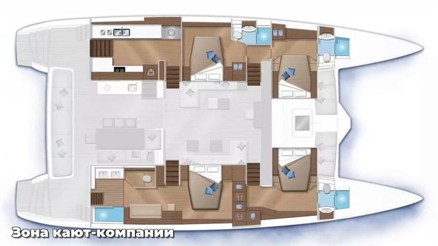 Обзор катамарана Lagoon 620: Роскошь, комфорт и море возмож смотреть онлайн