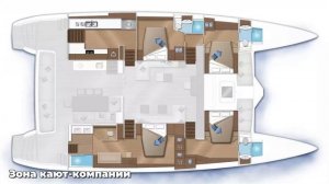 Обзор катамарана Lagoon 620: Роскошь, комфорт и море возмож