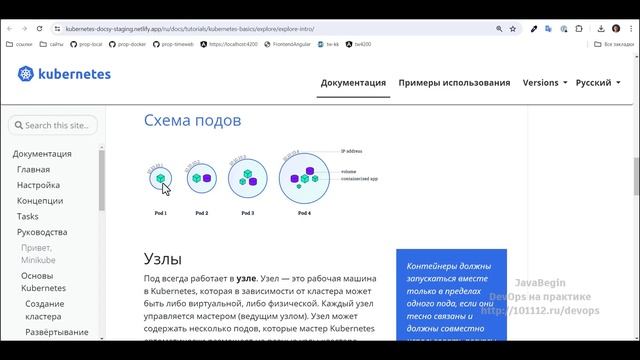 6. Основы Kubernetes: понятия Pod и Node (2024) смотреть онлайн