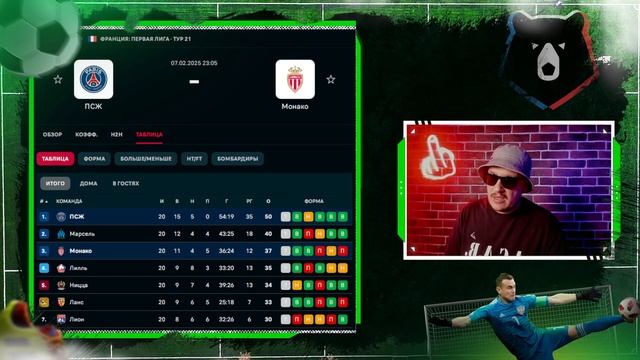 ⚽ ПСЖ Монако прогноз на футбол сегодня Франция лига 1 7
