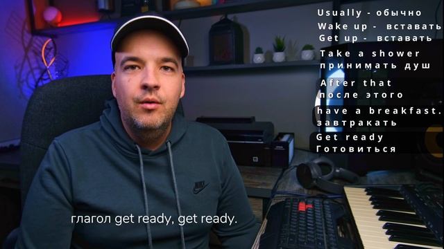 Простые диалоги на АНГЛИЙСКОМ - Английский на слух - Ча