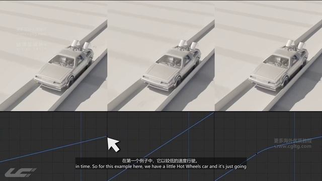 1 Animation Theory