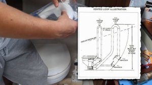 Самый простой способ УСТАНОВКИ ГАЛЬЮНА на яхте