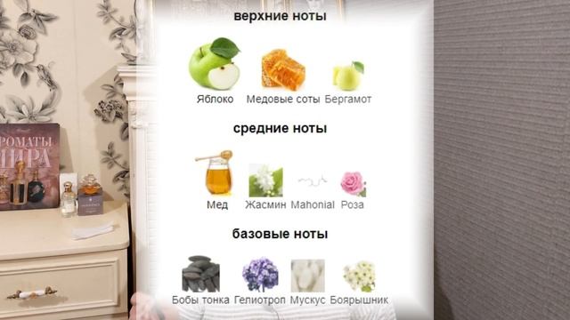 6 ароматов на ЭТУ ОСЕНЬ!