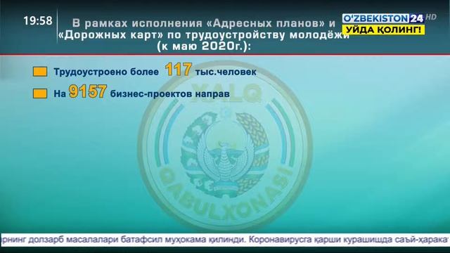 График реализации трудоустройства молодежи и освоени смотреть онлайн