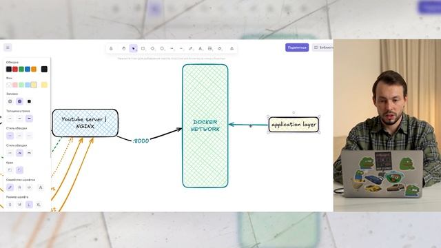 Схема работы интернета / Как устроен backend в сетевых зап смотреть онлайн