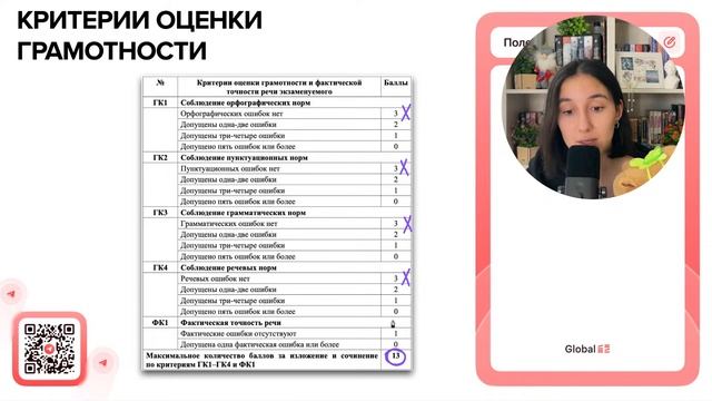 Сочинение ОГЭ с Нуля по Русскому Языку 2025 смотреть онлайн