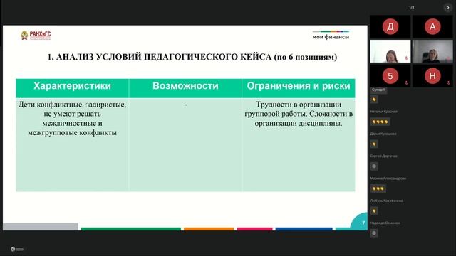 Начальная школа, Дальний Восток, день 10 – 30.05.25