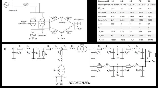 Расчёт установившихся режимов в Engee смотреть онлайн