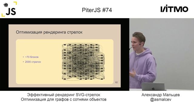 Эффективный рендеринг SVG-стрелок: оптимизация для гра?