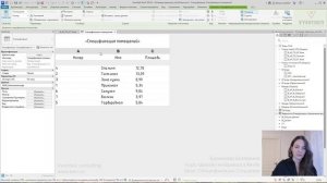 [Курс «Дизайн интерьера в Revit»] Спецификации. Создание
