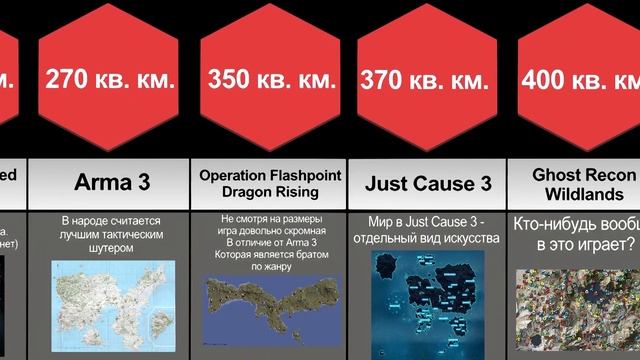 Сравнение: Карты в играх