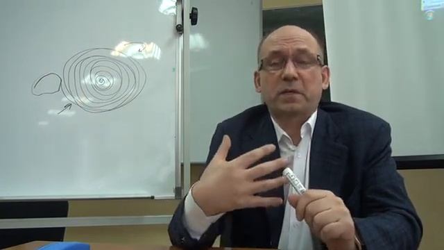 09.03.2014. 1 занятие. Омоложение систем Восприятия Человек