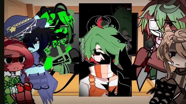 Dandys World Main Character React To TT//Crybaby//❤️Реакция Мейн персонаже?