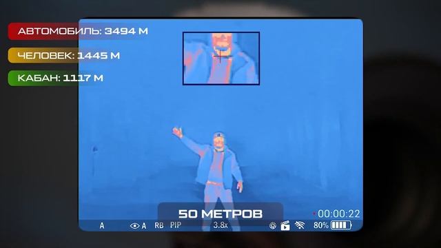 Тепловизионный прицел Lzirtek Perun 350 - краткий обзор, харак