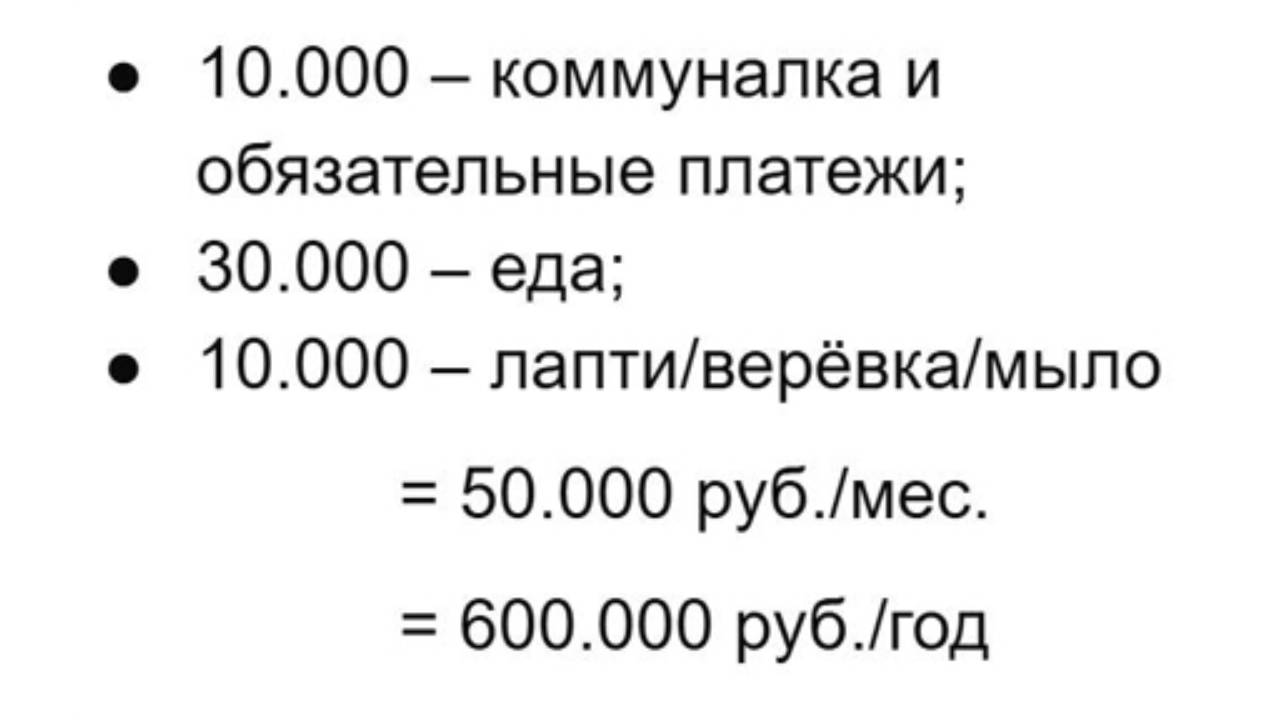 Сколько нужно инвестировать для жизни с капитала смотреть онлайн