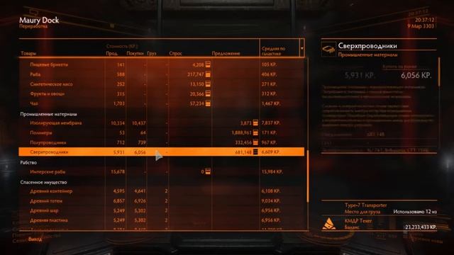 Elite Dangerous - Торговля