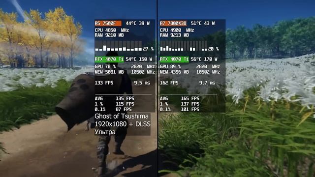 Ryzen 5 7500F Против Ryzen 7 7800X3D. Все ещё стоят своих денег? смотреть онлайн