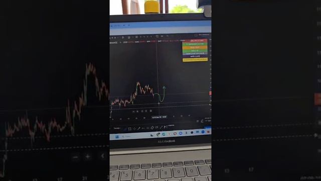 Разбор BTC +90% потенциал смотреть онлайн