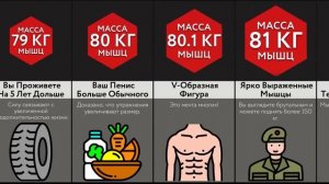 Если Мышц Будет ___ КГ