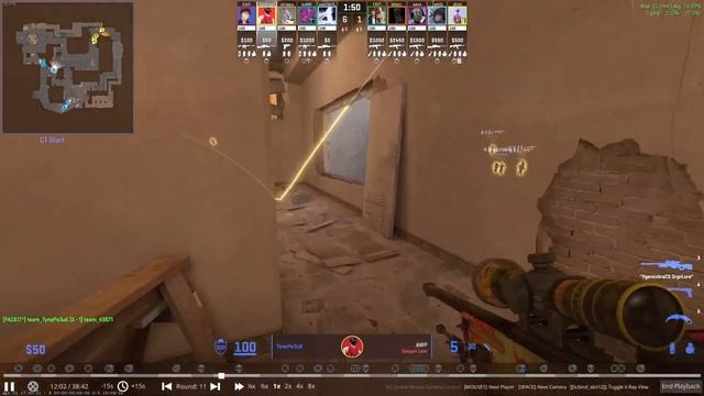 КАЖДЫЙ МОЖЕТ ИГРАТЬ КАК DONK? ДЕТАЛЬНЫЙ РАЗБОР ДЕМО  | CS2