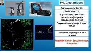 1. Радар ARPA на морском судне, New