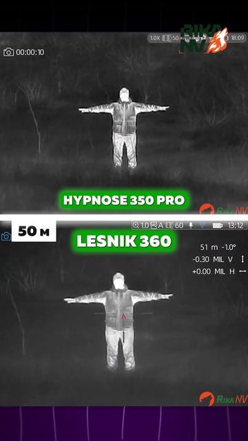 Реальный тест RikaNV Hypnose в плохую погоду! Насколько он хо смотреть онлайн