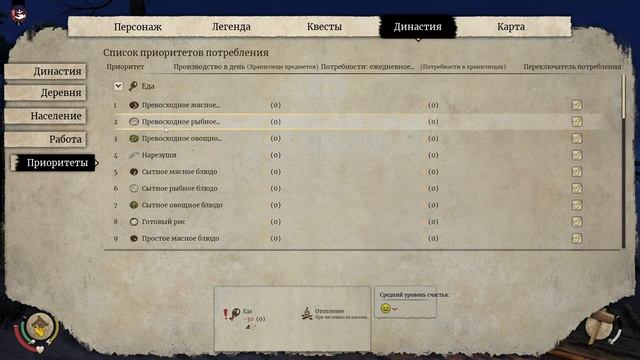 Sengoku Dynasty - 1. Первый взгляд. Начало