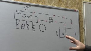 Диагностика инжекторов