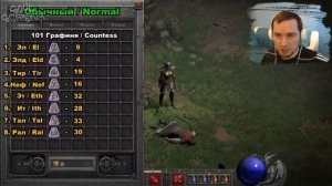 РУНЫ. Где Искать? Как Повышать? ● Гайд #1 Diablo 2 Resurrected (2021)