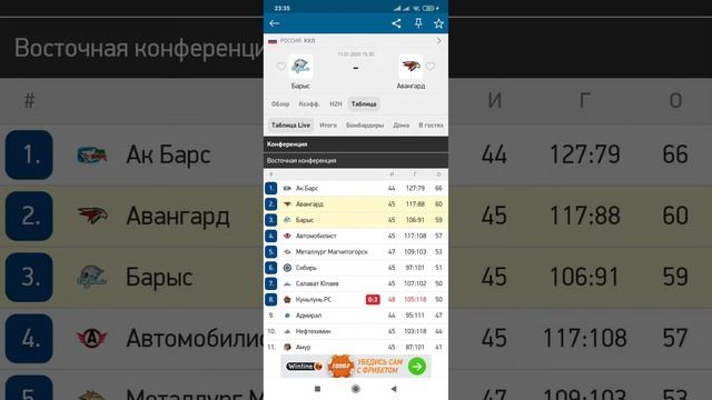 Барыс- Авангард прогноз от Мистера Каппера на 11.01.2020 смотреть онлайн