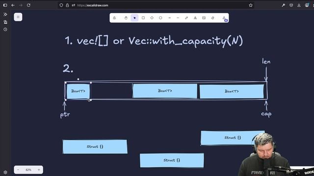 Как работает Vec в Rust | Блейзим код или идём в Go?