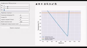 В 2. Практика настройки ПИД регулятора