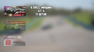 Assetto Corsa Competizione: Какие DLC cтоит покупать, а какие нет?