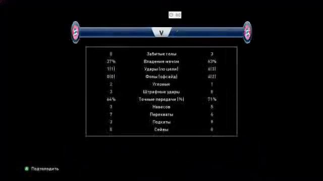 Копия видео Pirates- Porros 0-4