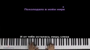 караоке песня:не теряйся автор: тумка