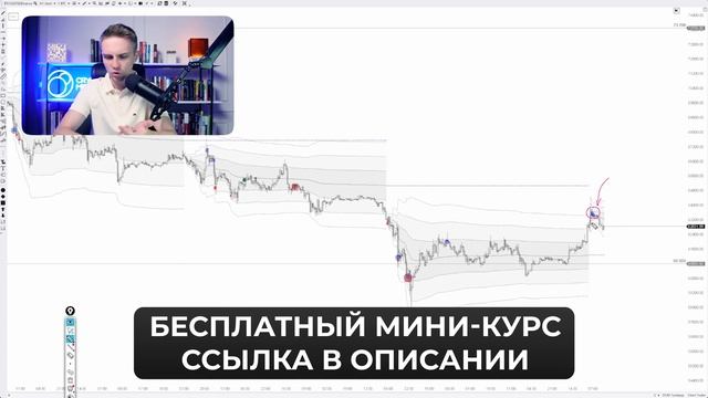 ⚡️ Биткоин прогноз | Ждём разворот BTC ⚡️ смотреть онлайн