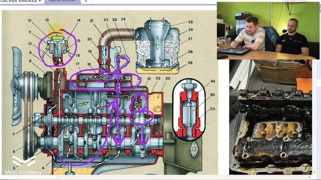 Вентиляция картерных газов. Часть 1
