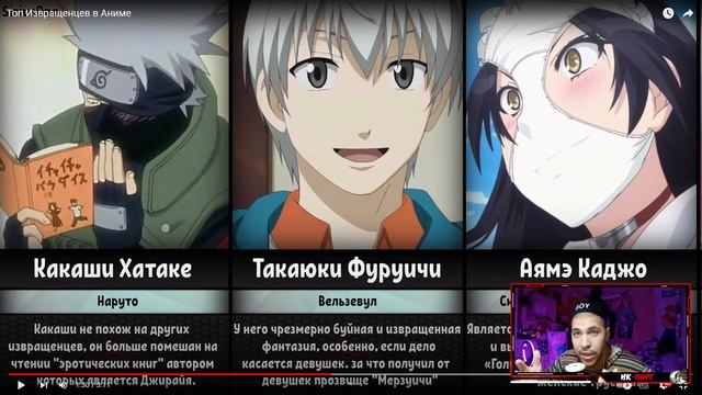Реакция на Топ Извращенцев в Аниме смотреть онлайн
