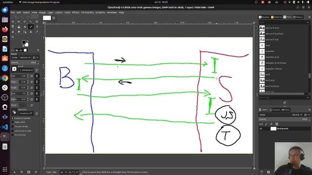 Основы Fetch API: Учимся Работать с Запросами в JavaScript смотреть онлайн